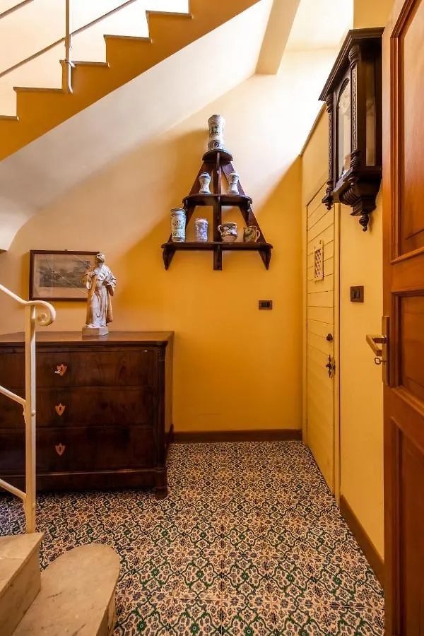 Due Terrazze In Centro By Wonderful Italy Apartment Palermo